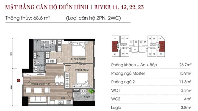 Thiết kế chi tiết căn 68m2 2 phòng ngủ Eurowindow River Park