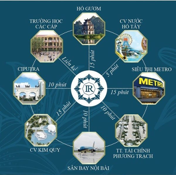 Vi-tri-thuan-loi-cua-Intracom-Riverside