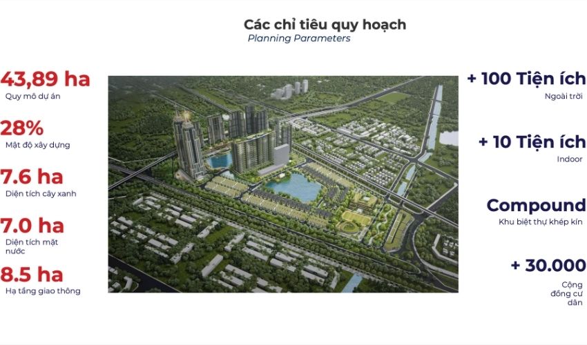 Chung cư Hateco Đông Anh được phát triển trong khu đô thị đa chức năng