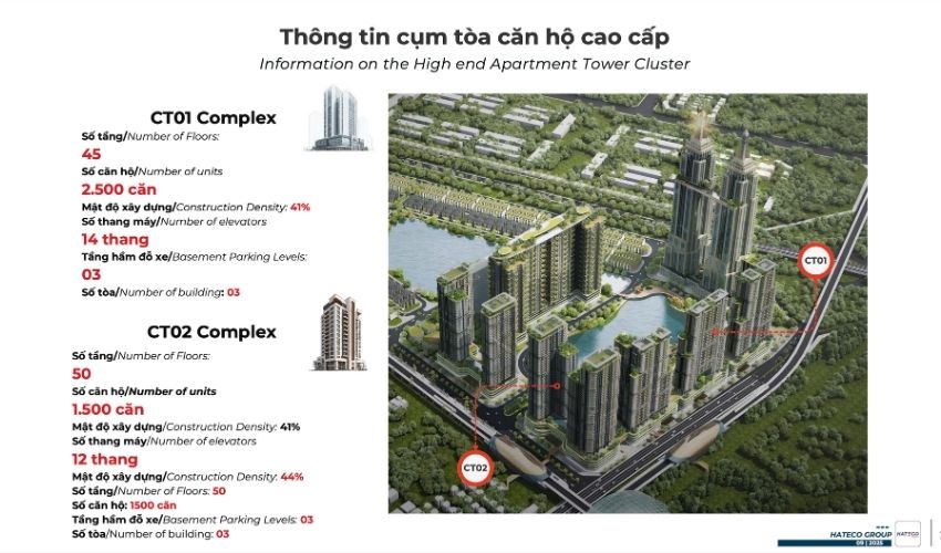 Thiết kế chi tiết sản phẩm chung cư cao cấp Hateco Đông Anh